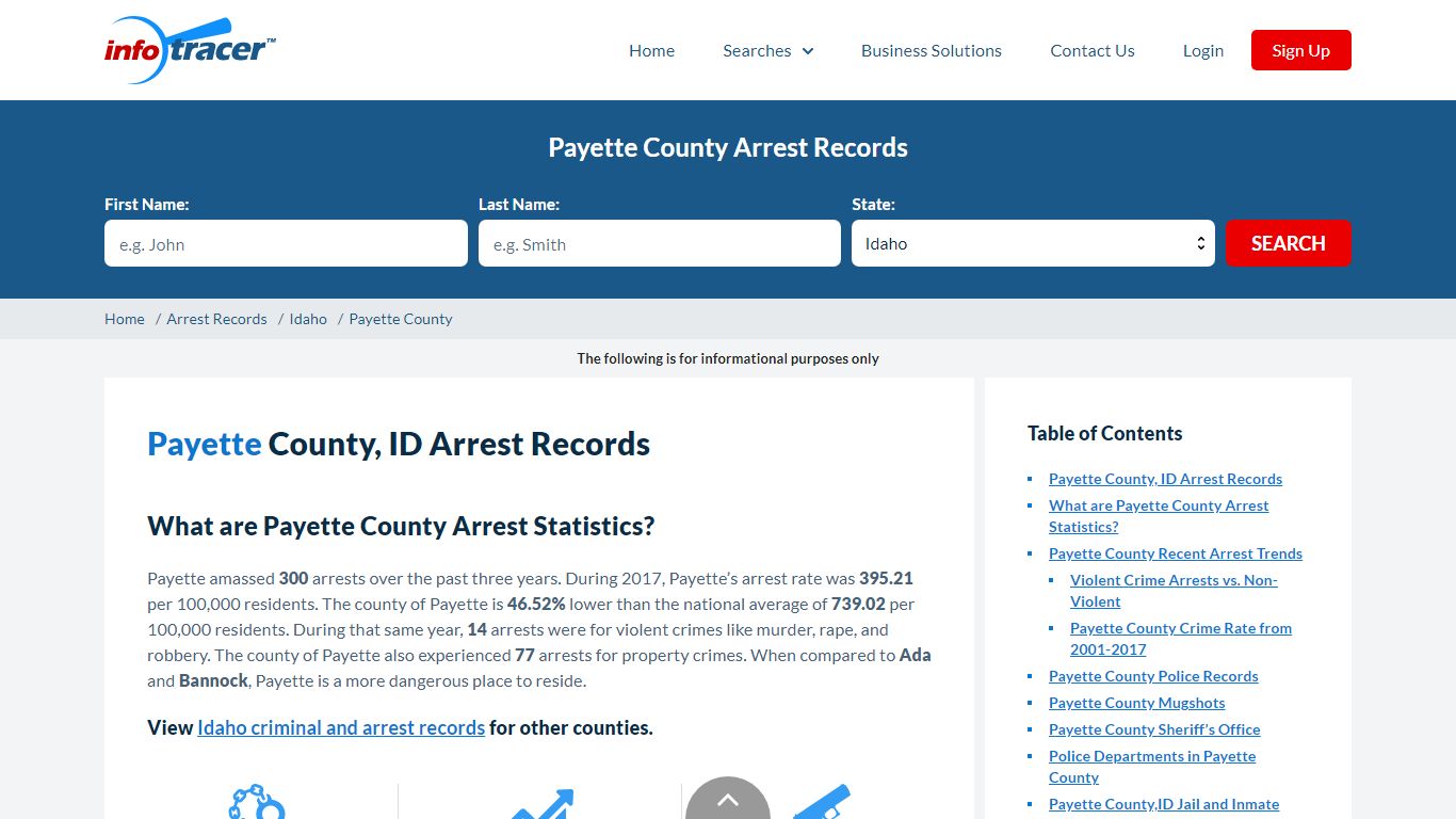 Payette County, ID Arrests, Mugshots & Jail Records - InfoTracer